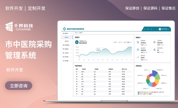 �����������ݳ�Ʒ���ߴ����ű�����ϵͳҽ�ƿ��ӻ����Զ�����